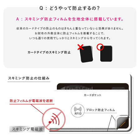 【新作】旅行用薄型長財布サフィアーノレザー本革スキミング防止機能付き