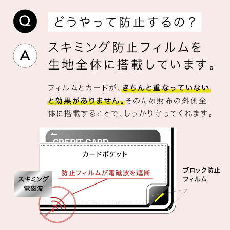 【新作】旅行用薄型長財布サフィアーノレザー本革スキミング防止機能付き