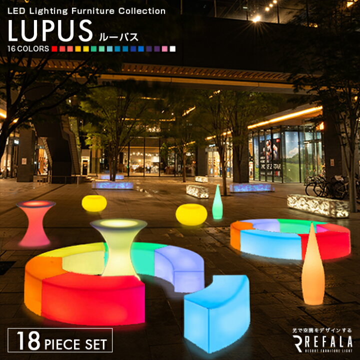 楽天市場】《18点パッケージ》LUPUS ルーパス【一年保証】〔 光る 