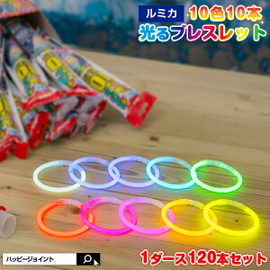 y]4.73z~JCg TCE uXbg 120{kp[eB[ 1_[X ~J TCE yCg RT[g  uX ܂Ƃߔ Ɩp  j p[e