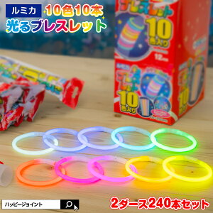 y]5.00zK ~JCg TCE uXbg 240{k~J TCE yCg RT[g  uX  j p[eB[ P~JCg p[eBO