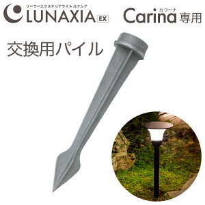 \[[Cg CarinaiJ[ijppCk pp[c pC Y Œ AJ[ J[ip Cp O h K[fCg Cg  LED Ɩ  \[[ [d K[fj