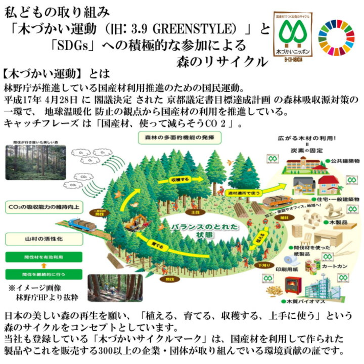 楽天市場 寿司桶 飯台 さわら 33cm 5合 木製 国産 すし桶 木曽さわら 銅箍 寿司 ちらし寿司 飯切 半切 桶 木桶 盛桶 盛付桶 天然木 節分 祭 約 直径33cm 日本製 手作り 職人 高級 木のもり Greenstyle