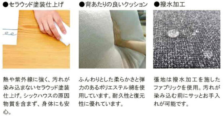 楽天市場】ソファ ソファー LOKSER ロクサー 2.5P 二人掛け リビング 
