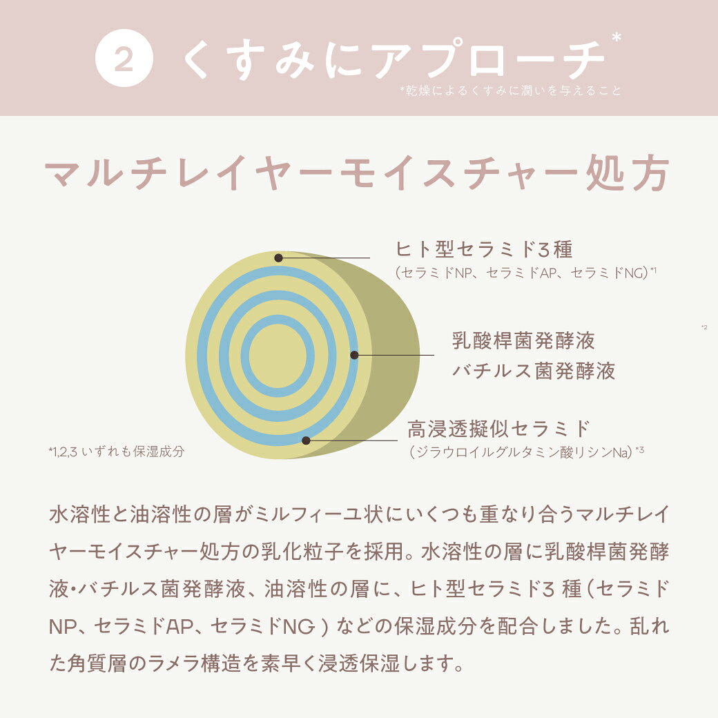 【ポイント10倍 6/20 20:00 - 6/26 1:59】【公式】KINS MILK 30g|保湿乳液 セラミド×発酵エキス 敏感肌 乾燥肌 ハリ ツヤ ゆらぎ肌対策 ベタつかない 日本製 - メイン画像 6