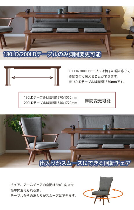 楽天市場】4点セット KIKI キキ 開梱設置 200LDテーブル+160背付き 