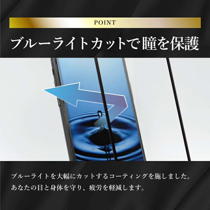 楽天市場】iPhone15 Pro Max ガラスフィルム ブルーライトカット 強化 