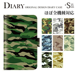 �X�}�z�P�[�X �蒠�^ �S�@��Ή� iphone14 iPhone13 12 11 Pro Max iPhone XS MAX XR �P�[�X iPhone8 7 plus Xperia10 5 1 ace Galaxy s24 fe a55 a54 �蒠 �P�[�X �J�o�[ ���ʕ� pixel 7 7a 6 6a �g�уP�[�X �蒠�^ AQUOS sense6 5G 4 l