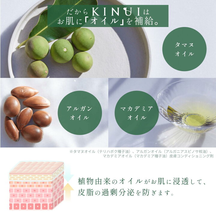 楽天市場】【お買い物マラソン限定20％OFF】 KINUI キヌユイ タマヌ 