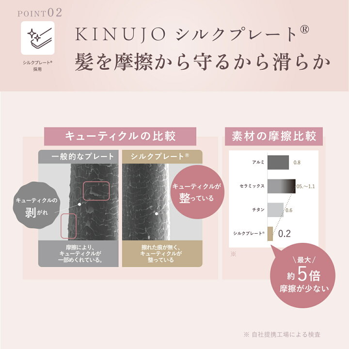 楽天市場】【公式限定ガイドブック付き】 KINUJO 2WAYアイロン 26mm kinujo 2WAYアイロン コラボガイドブック付き