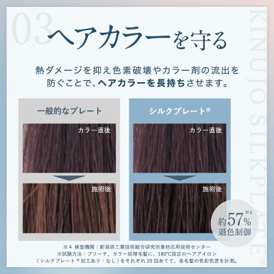 【公式限定ガイドブック付き】絹女~KINUJO~キヌージョヘアアイロンストレートアイロン傷まない220℃プロ仕様シルクプレート時短