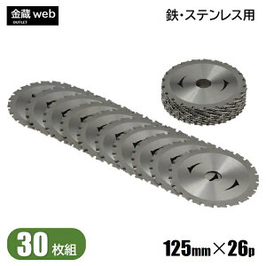 丸ノコ 125mm 替刃」の人気商品一覧・価格比較 - 価格.com