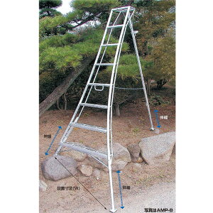 nbNX vp3{Lk^Cv AXebv AMP-10 r   뉀  ʎ