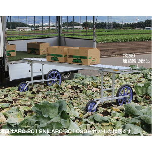 nbNX AxA ARC-JT AxApA⏕i