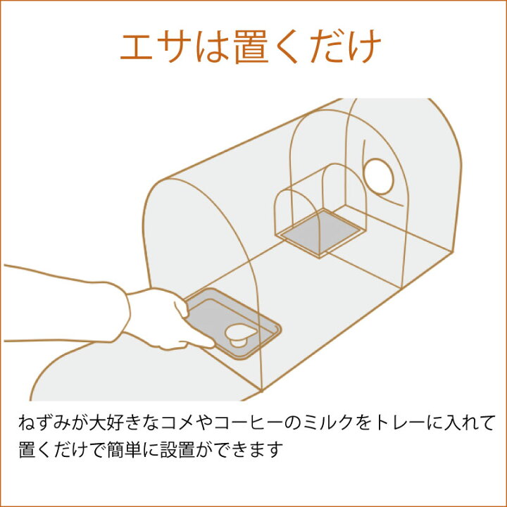 市場 防獣 Eタイプ601 防鳥用品 栄ヒルズ 片開 箱罠 市場 防獣 Eタイプ601 防鳥用品 栄ヒルズ 片開 箱罠