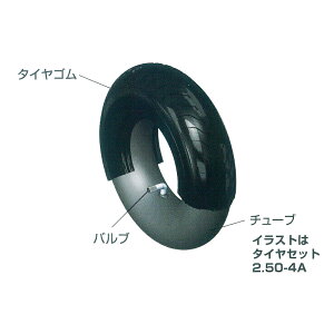 ハラックス 交換用タイヤゴム TR-GM3.50 (3.50×4A用)