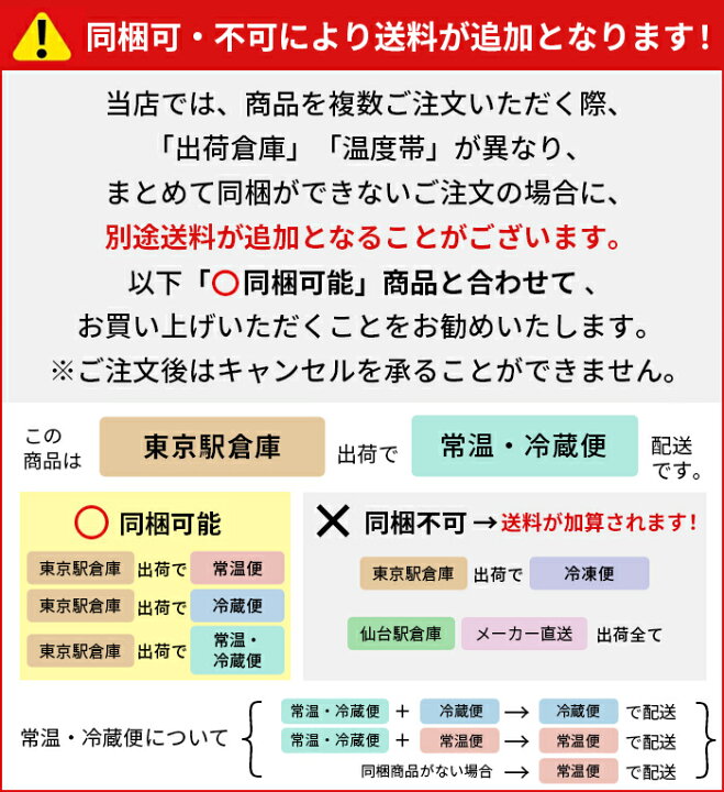 楽天市場 東京 お土産 東京駅倉庫出荷 常温 冷蔵商品 コロンバン東京スカイツリーメルヴェイユ 24枚入 おみやげ 東京土産 東京みやげ お菓子 スイーツ お年賀 お中元 お歳暮 お取り寄せ ギフト プレゼント のし可 東京みやげkioskモール Hanagataya