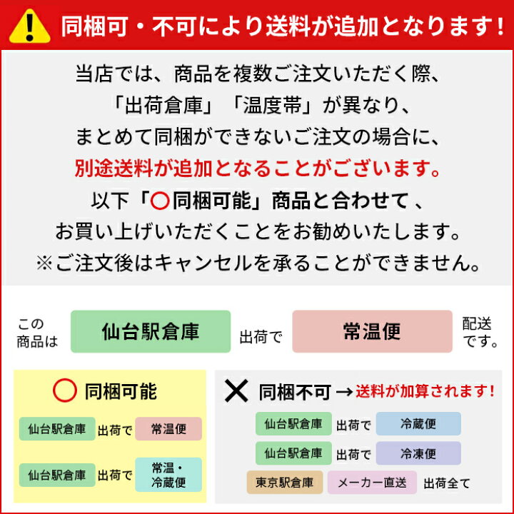 楽天市場 仙台駅倉庫出荷 常温商品 白松がモナカ本舗中型モナカ12個入 大納言 白いんげん 白餡 胡麻 東北 お土産 みやげ 東北みやげ お菓子 スイーツ グルメ お中元 お取り寄せ ギフト プレゼント のし可 父の日 東京みやげkioskモール Hanagataya