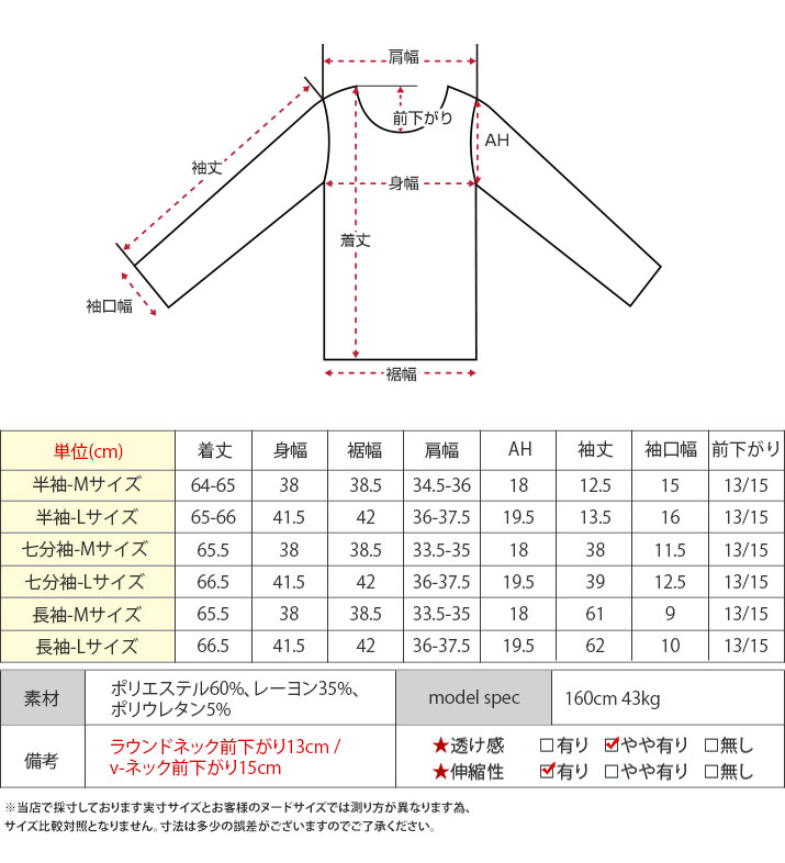 楽天市場】Tシャツ《美シルエット☆ベーシックTシャツ 全6パターン 各4 