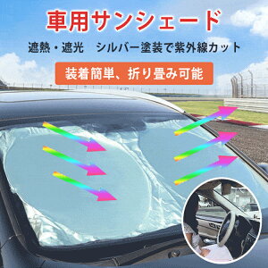 y񌏖100~IzԗpTVF[h TVF[h  tg  tgKX RpNg fM Ռ 悯 O΍ UVJbg Ăh~ ܂݃C^Cv [obOt