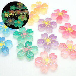 fRp[cy75.tXgp[ci~jz 10 6F   AN p[c ~  sN O[ CG[ p[v nhCh DIY F  Jt 