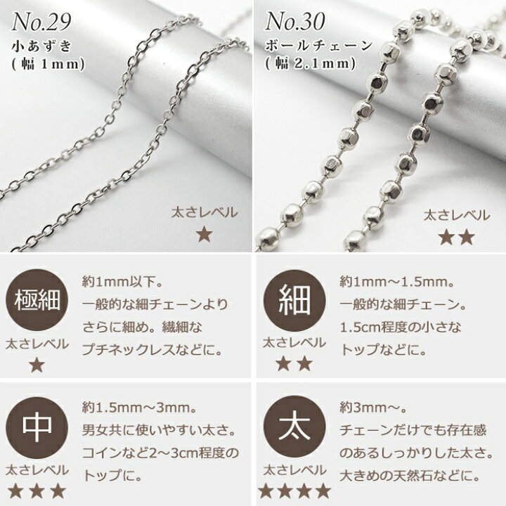 楽天市場】10%オフクーポン 3/30まで☆サージカルステンレス製 金属 