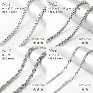 20%オフ スーパーSALE★【切り売り/約1m】100.サージカルステンレス製チェーン【シルバー】 医療用ステン…