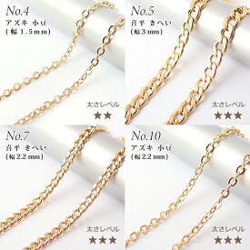 15%オフSALE マラソン★【切り売り/約1m】103.サージカルステンレス製チェーン【ゴールド】 医療用ステンレス SUS316 金属アレルギー対応 チェーン 金色 マンテル アレルギーフリー 変色しにくい ハンドメイド DIY 国内発送