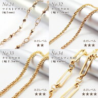 15%オフSALE マラソン★【切り売り/約1m】106.サージカルステンレス製チェーン【ゴールド】 医療用ステン…