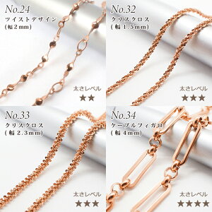 y؂蔄/1mz110.T[WJXeX`F[ysNS[hz ×pXeX SUS316 AM[Ή `F[ [YS[h }e AM[t[ ϐFɂ n