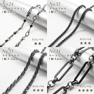 15%オフSALE マラソン★【切り売り/約1m】114.サージカルステンレス製チェーン【ガンメタ】★丸カンプレ…