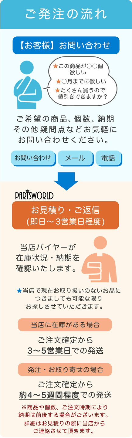 楽天市場 | Partsworld パーツワールド - 大量注文・おまとめ購入をご 