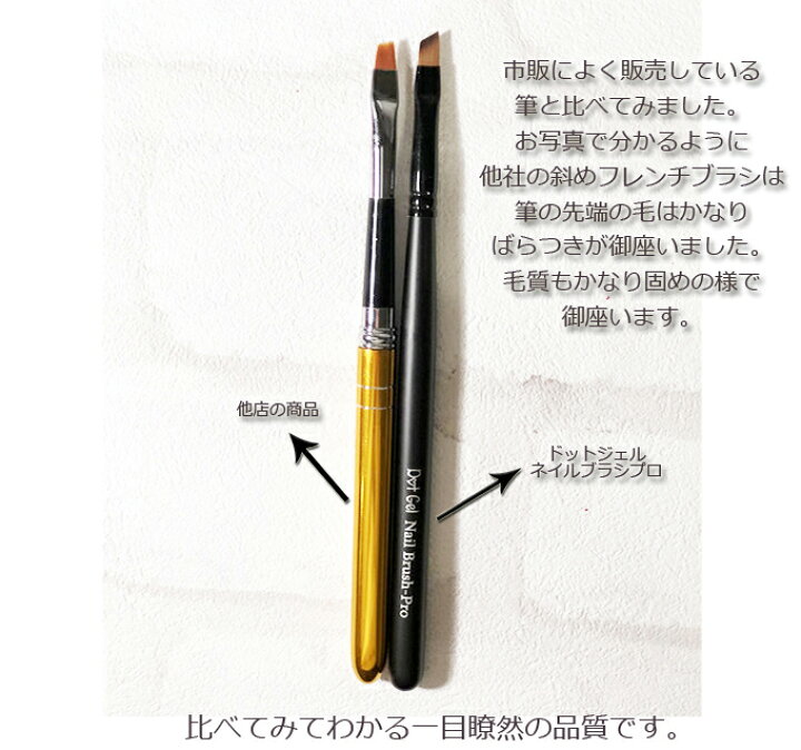 楽天市場 ネイル 筆 ブラシ 15種類 ネイルアート アート ジェルネイル ジェル ネイルブラシ キャップ セルフネイル フットネイル ネイル用品 道具 ネイルスタイル Nail マニキュア おうち時間 初心者 プチプラ 平筆 細筆 フレンチ ラウンド ライン オーバル ライナー