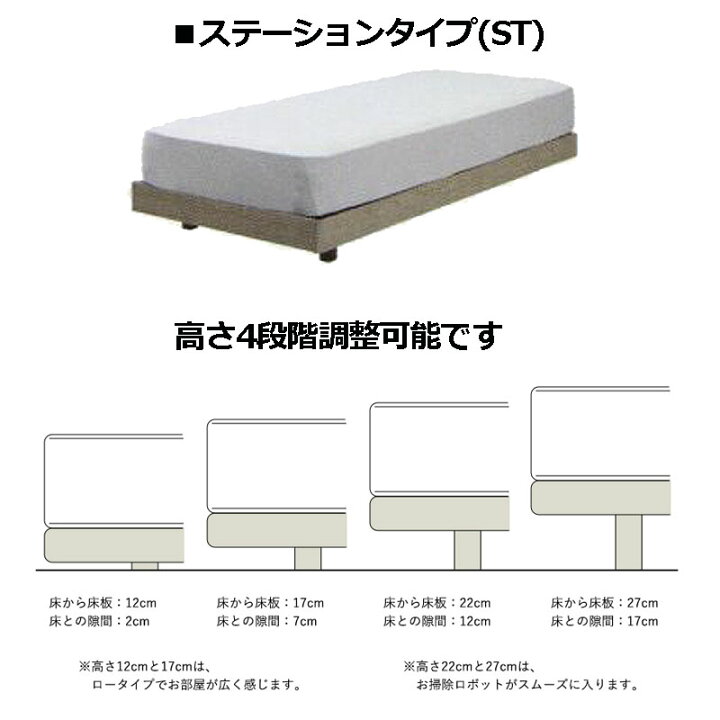楽天市場】シーリーベッド セット Sealy ツインエール フレアル 