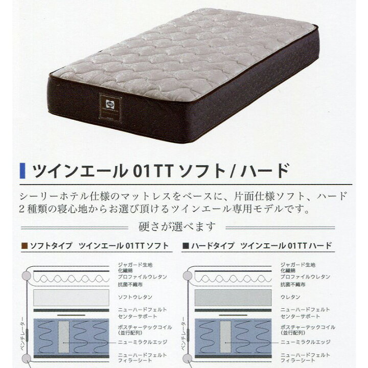 楽天市場】シーリーベッド セット Sealy ツインエール アミオンF 