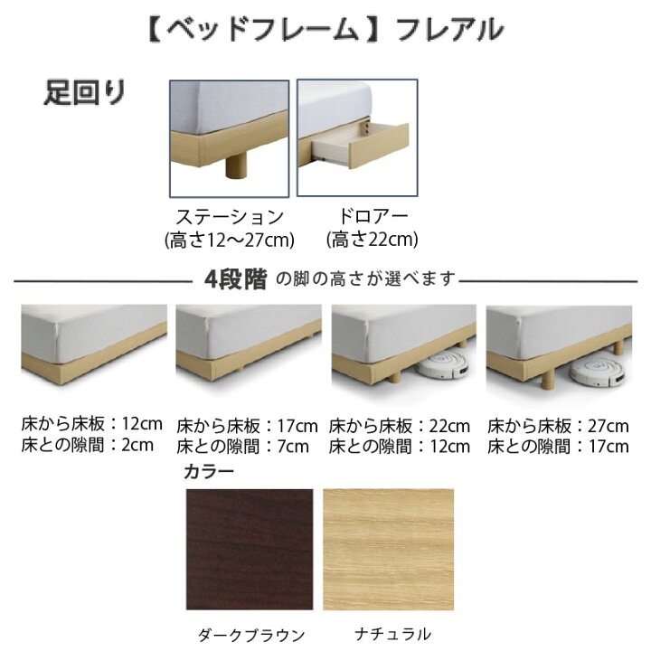 楽天市場】シーリーベッド セット Sealy ツインエールライト フレアル 