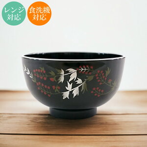 o `o Ђ dqWΉ H@Ή   X`o 킢 H { Y ɂ lC y X^bLO d˂ a m X[v{E q