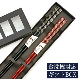 vw  j Zbg H@Ή ̎ Mtg ߂Ɣ