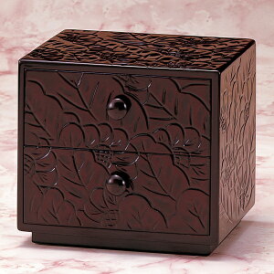 ؐ io e hyAEgbg 󂠂z