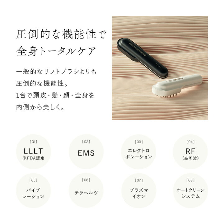 楽天市場】＜お買い物マラソンP5倍は5/16 1:59まで＞楽天1位3冠 