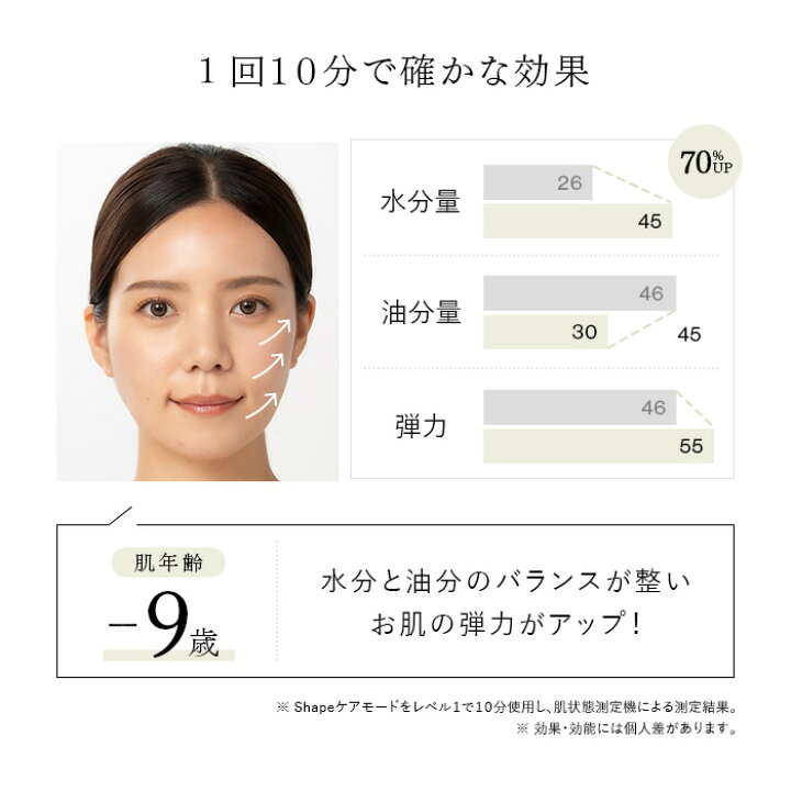 楽天市場】＜お買い物マラソンP5倍は5/16 1:59まで＞楽天1位3冠 