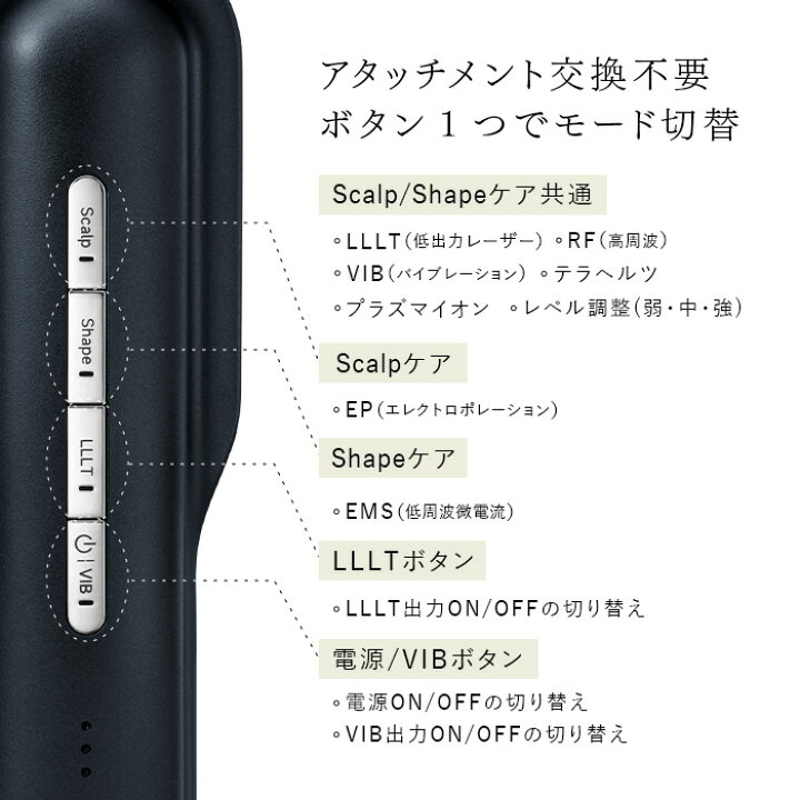 楽天市場】＜お買い物マラソンP5倍は5/16 1:59まで＞楽天1位3冠 