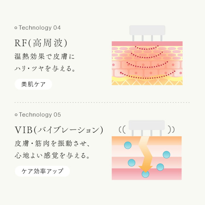 楽天市場】0のつく日は楽天カードがお得☆レーザー & EMSリフトブラシ 