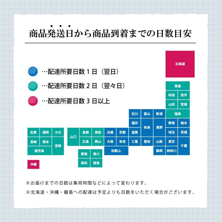 楽天市場】セフィーヌ セフィーヌ ザ・クリーム 30g/ CEFINE FOR 
