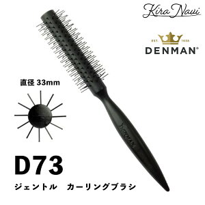 f} D73 WFg J[OuV / DENMAN dグuV f}uV wAuV wA[uV u[uV ubVO {[Abv [uV wATꔄi e