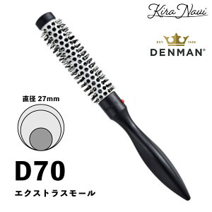 f}uV D70T[Z~bN J[mGNXgX[n/ DENMAN f} wAuV wA[uV u[uV ubVO {[Abv [uV wATꔄi 