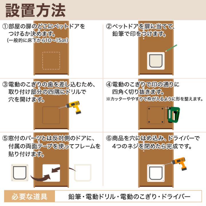 楽天市場 先着クーポン利用で1 216円 3 00 00 3 22 1 59 猫 ドア 出入り口 ペットドア 壁 取り付け Sサイズ 扉 キャットドア 開閉ロック機能付き 4way切替 壁 窓 出口 入り口 猫用ドア 小犬用 ペット用品 小型犬 猫 が 出入り できる送料無料 キラキラハイム