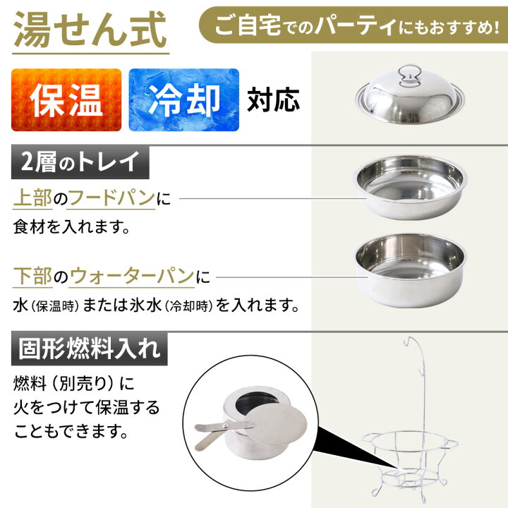 楽天市場】【LINE登録ですぐ使えるクーポン配布中】 チェーフィング 