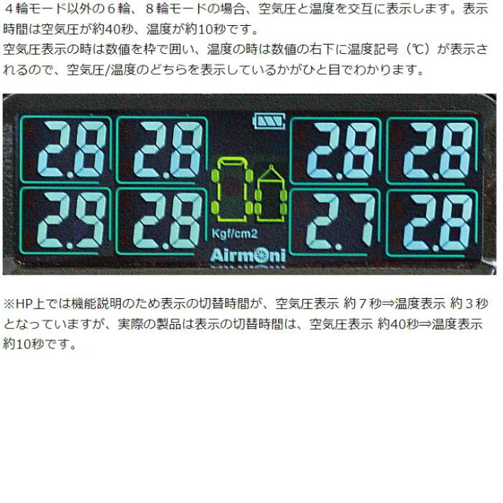 楽天市場】【3/20限定ﾎﾟｲﾝﾄUP中】エアモニ4【6輪用】（Airmoni4 