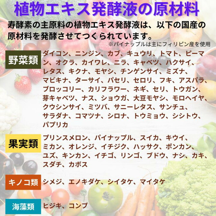 楽天市場】寿酵素そう 酵素ドリンク植物エキス発酵飲料（酵素飲料 